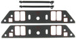 MCIMS20105