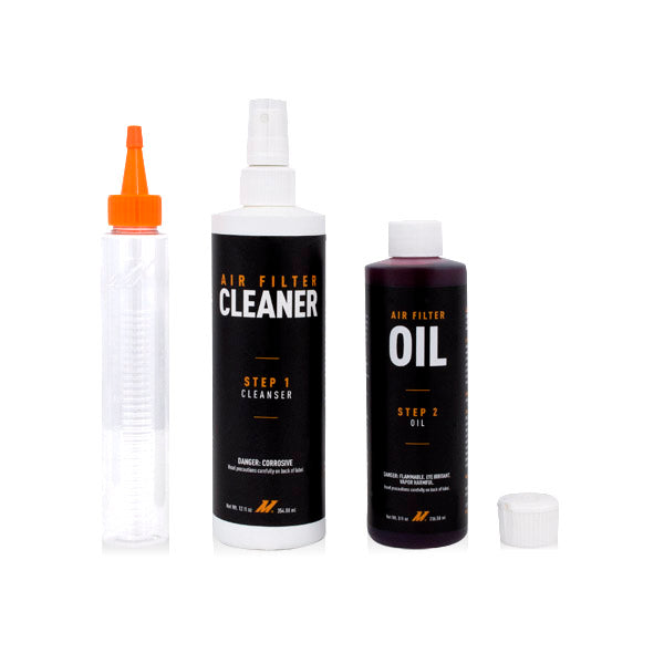 MIMMMAF-REOIL-RD