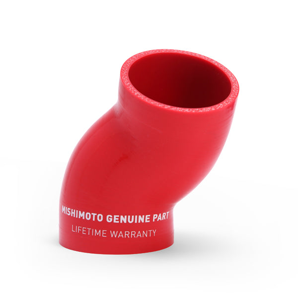 MIMMMHOSE-SUB-ITBRD