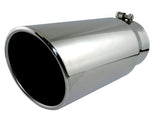 PYPEVT3545