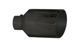 PYPEVT410B