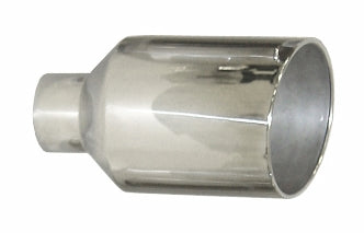 PYPEVT410