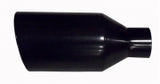 PYPEVT508B