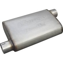 PYPMVR19S