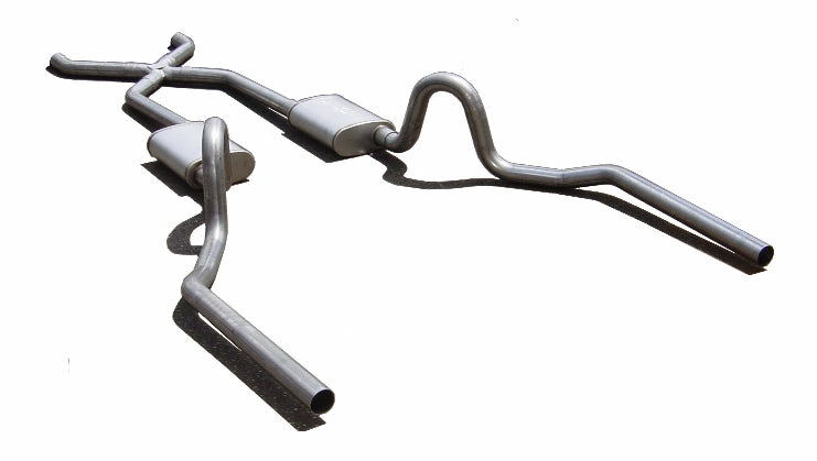 PYPSGA10