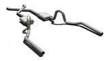 PYPSGA10