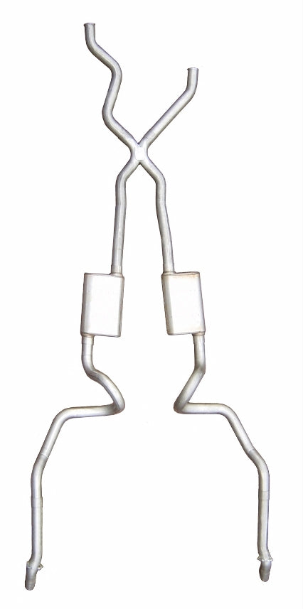 PYPSGI10