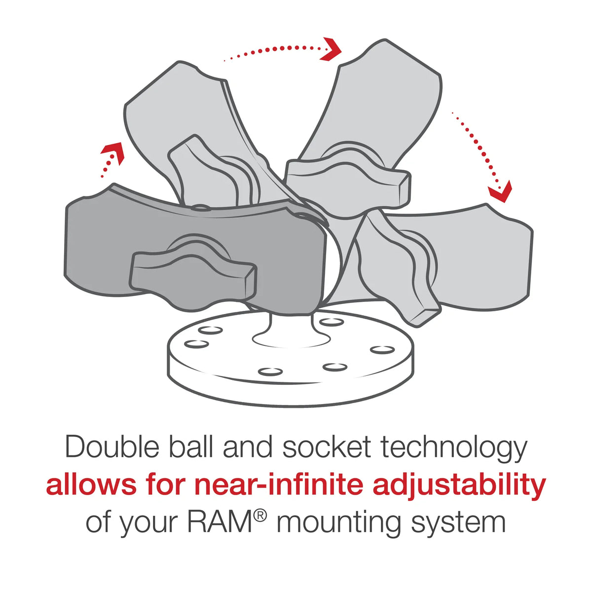 RAM Mounts RAM Double Socket Arm | RAM-B-201U-A