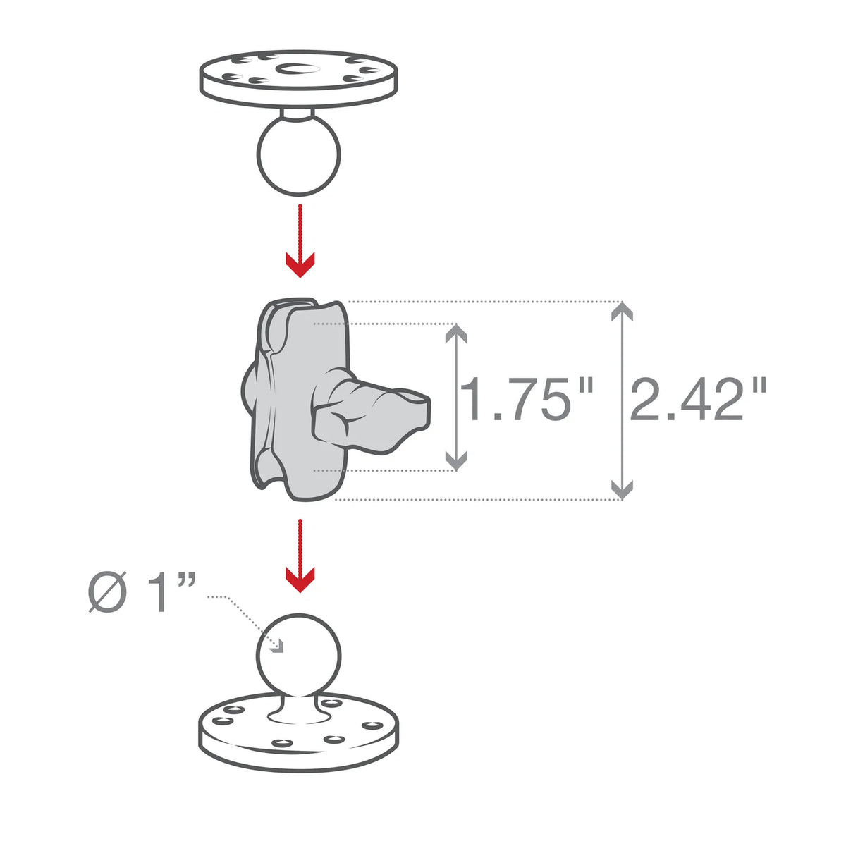 RAM Mounts RAM Double Socket Arm | RAM-B-201U-A