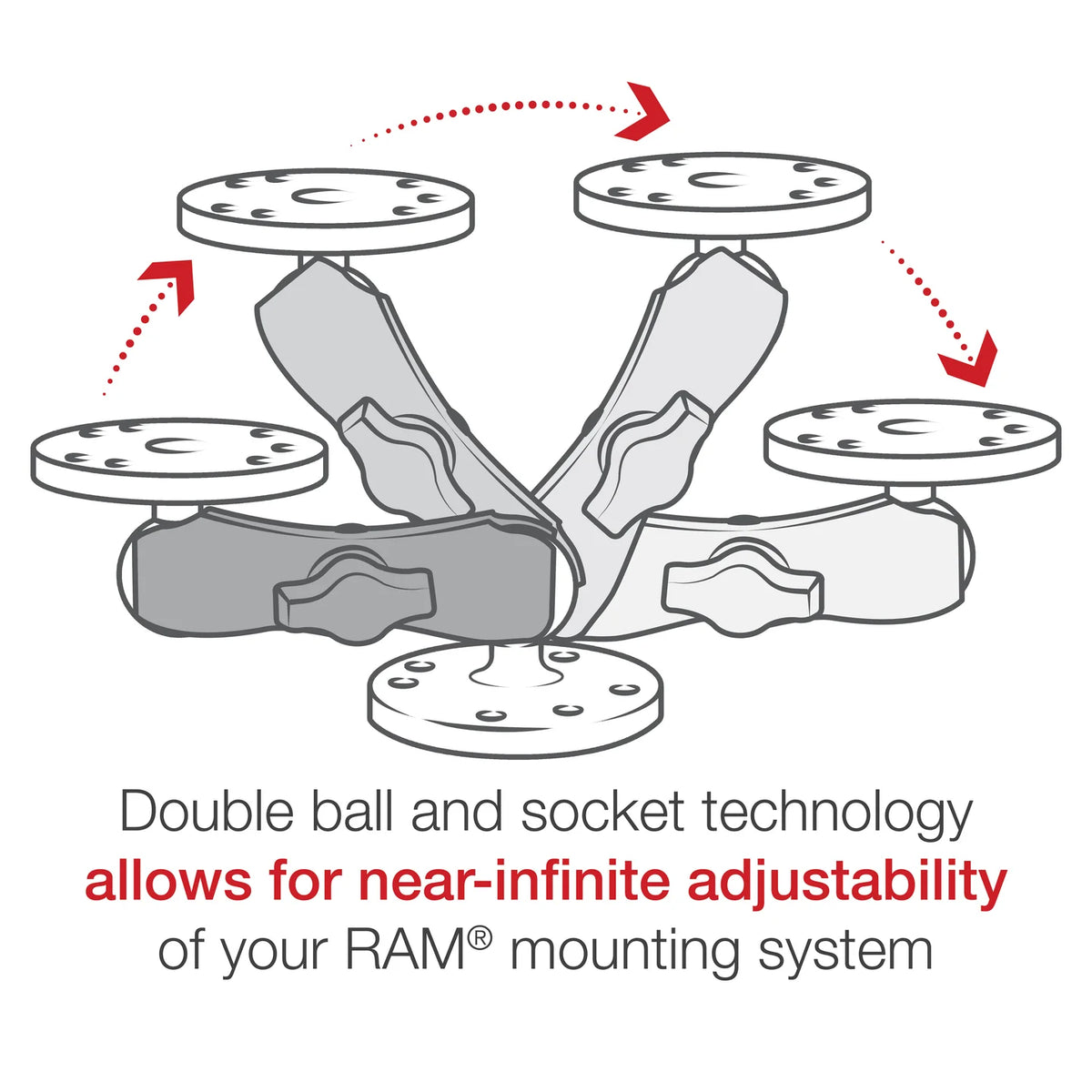 RAM Mounts RAM Double Socket Arm | RAM-B-201U
