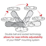 RAM Mounts RAM Double Socket Arm | RAM-B-201U