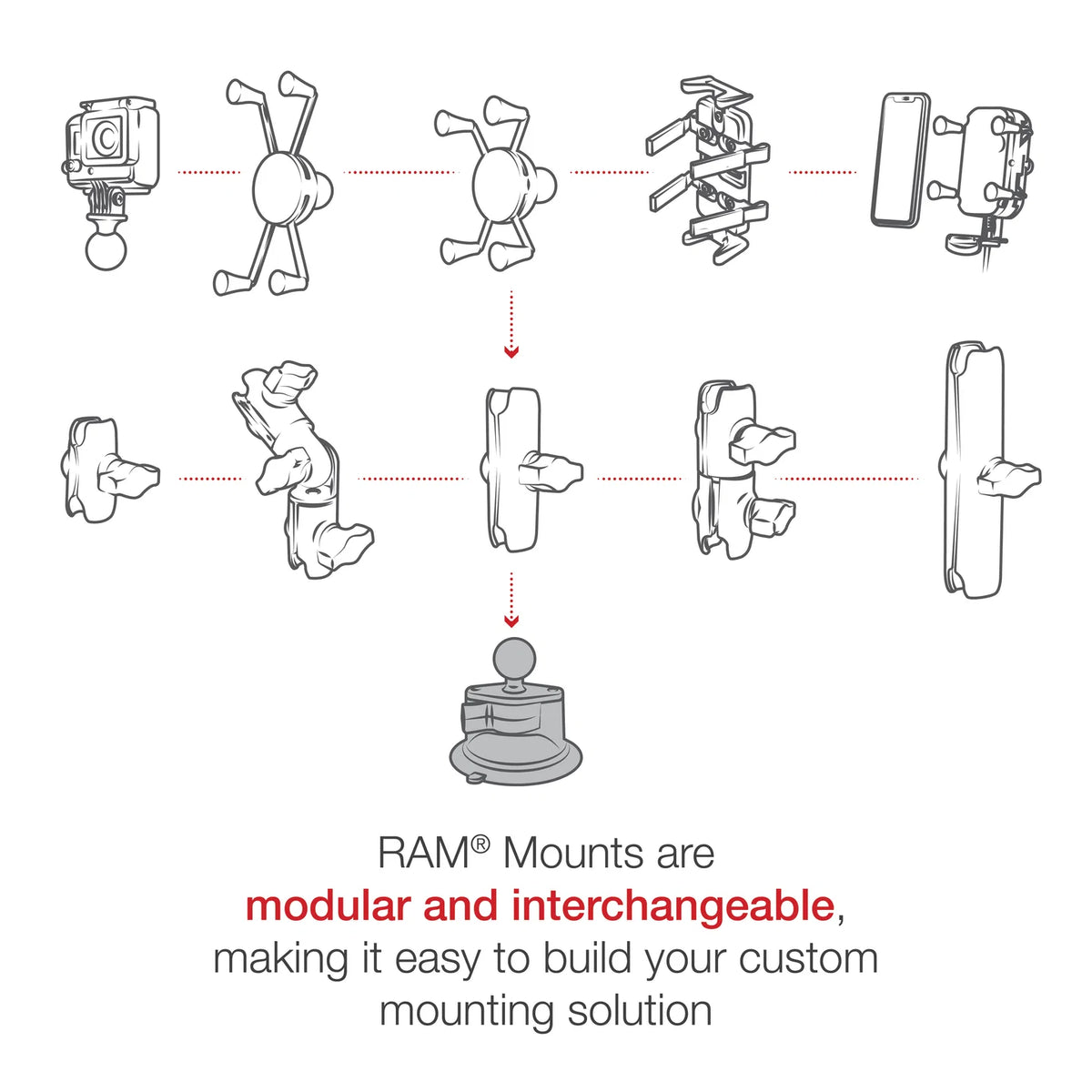 RAM Mounts RAM Twist-Lock Suction Cup Base with Ball | RAM-B-224-1U