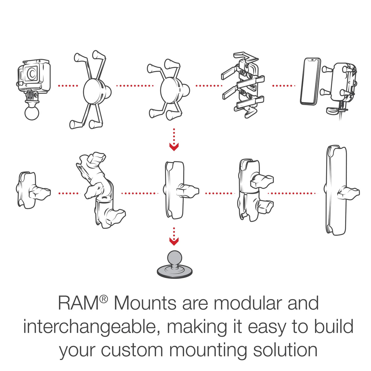 RAM Mounts RAM Flex Adhesive Ball Base | RAP-B-378U