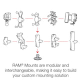 RAM Mounts RAM Flex Adhesive Ball Base | RAP-B-378U