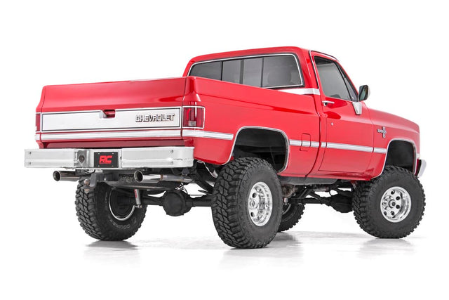 RCS145.20