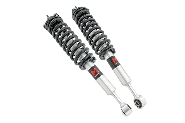 RCS502080