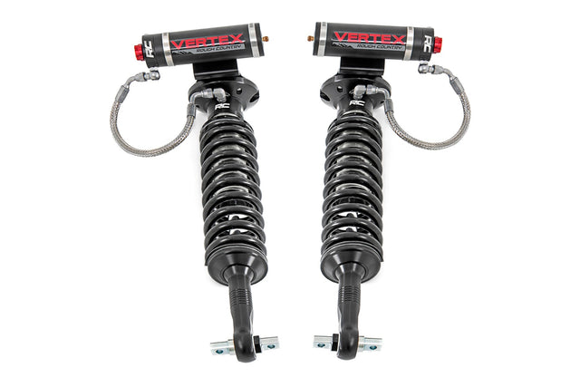 RCS689033
