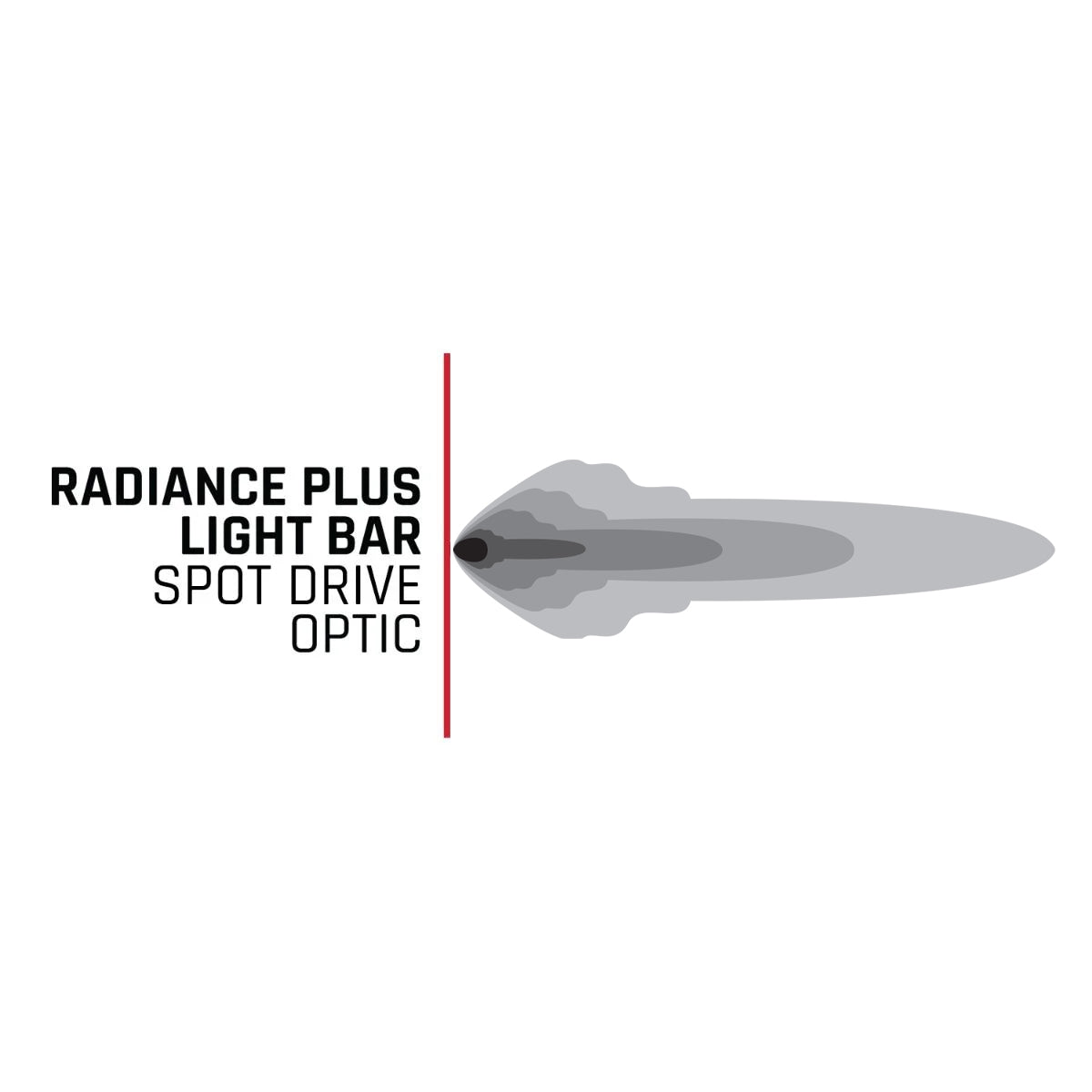Rigid Industries Radiance 40 Inch RGBW Light Bar | 240053