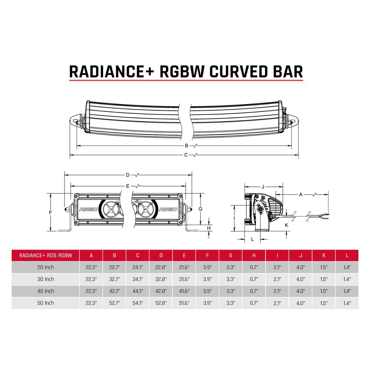 Rigid Industries Radiance+ Curved 50 Inch RGBW Light Bar - 350053