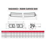 Rigid Industries Radiance+ Curved 30 Inch RGBW Light Bar - 330053