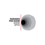 Rigid Industries Radiance Scene RGBW Flush Mount  Pair | 682153