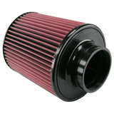 SABCR-90026