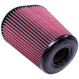 SABCR-90037