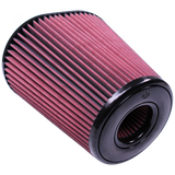 SABCR-90037