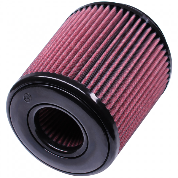 SABCR-91031