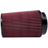 SABCR-91039