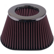 SABKF-1005