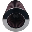 SABKF-1007