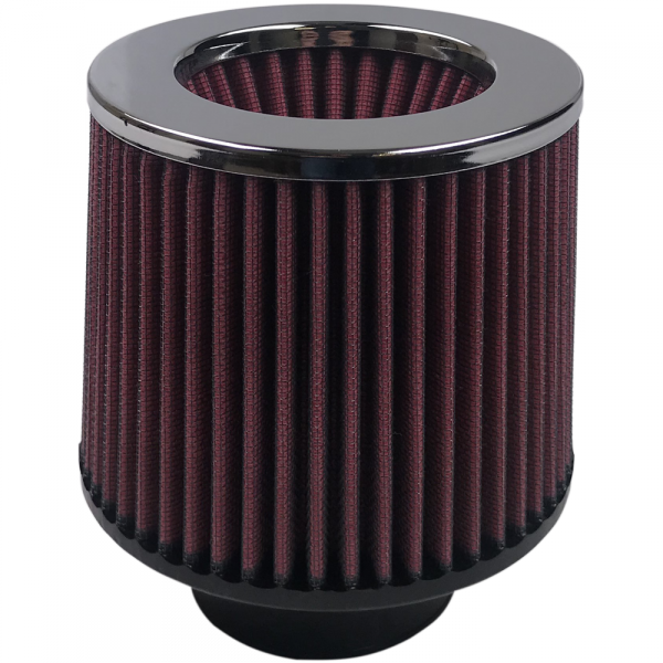 SABKF-1011