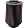 SABKF-1013