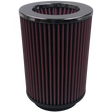 SABKF-1021