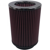 SABKF-1021