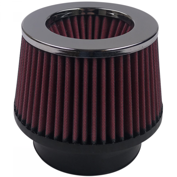 SABKF-1022