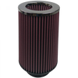 SABKF-1024