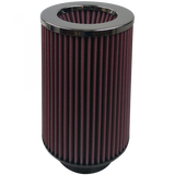 SABKF-1024
