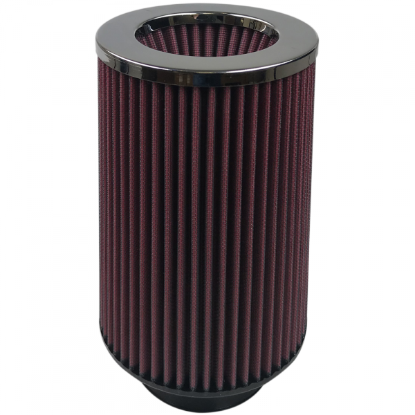 SABKF-1024