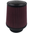 SABKF-1025