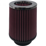 SABKF-1027