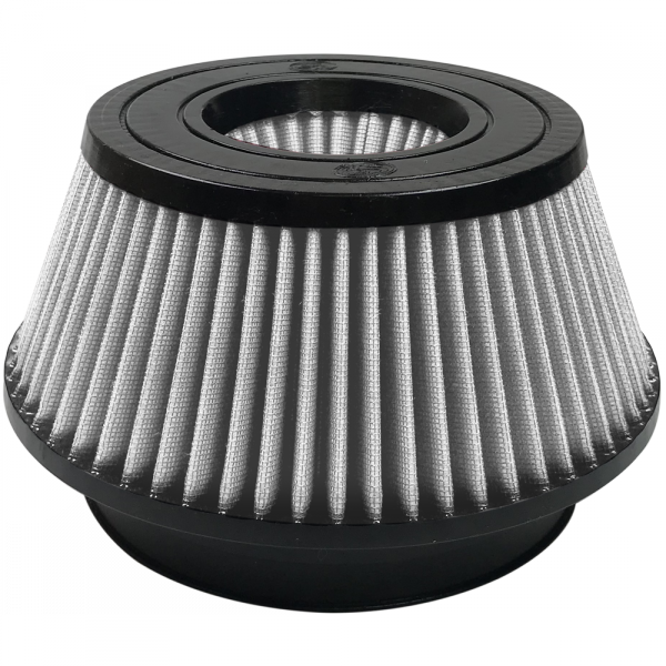 SABKF-1032D