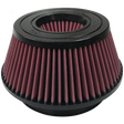 SABKF-1032