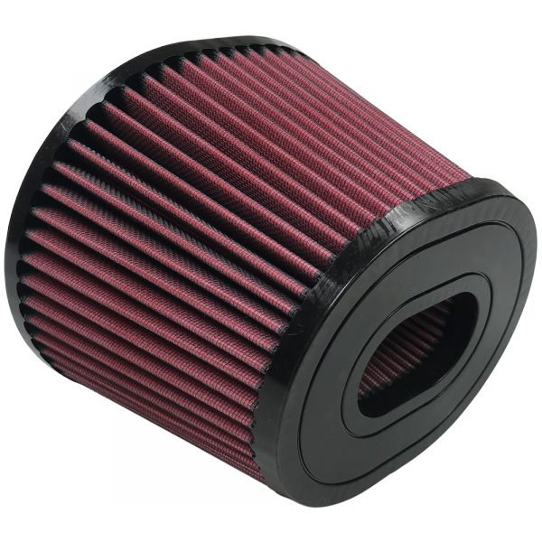 SABKF-1036