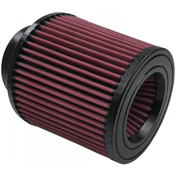SABKF-1038