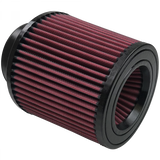 SABKF-1038
