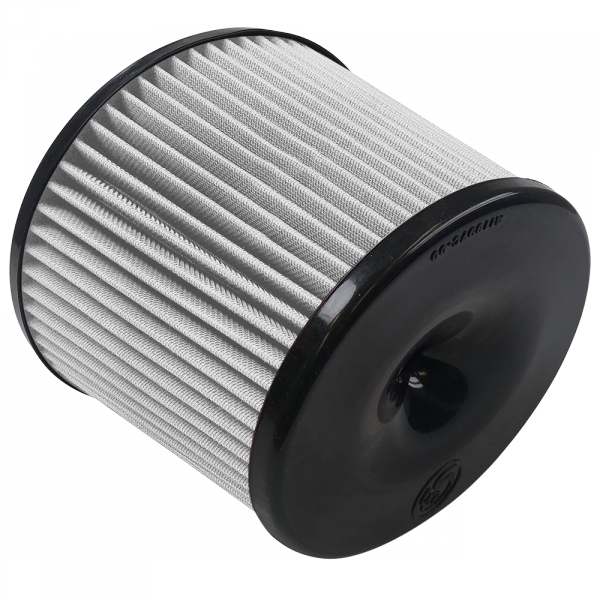 SABKF-1056D