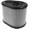 SABKF-1061D