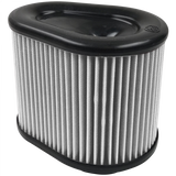 SABKF-1061D